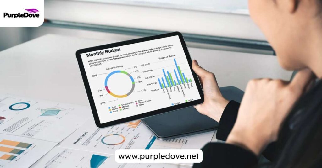 Using Digital Finance Tools - A Powerful Way Financial Officers Can Help Drive Company Growth
