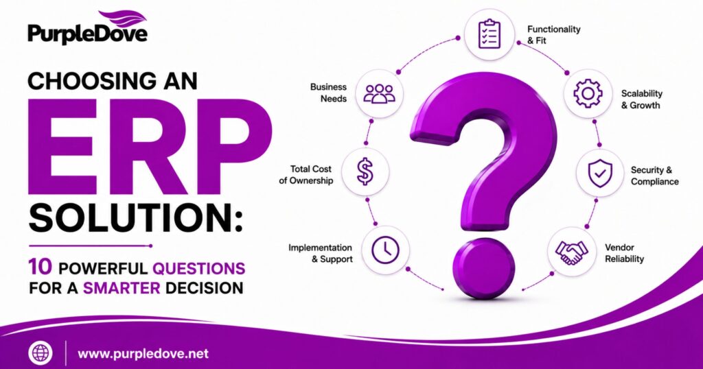 Choosing an ERP Solution: 10 Powerful Questions for a Smarter Decision